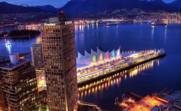 Best Place To Travel In World Best Place To Travel In World