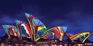 Travel To Sydney With Travel Guide