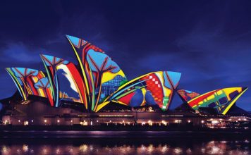 Travel To Sydney With Travel Guide