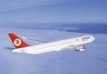 Turkish Airlines