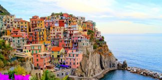 Top Five Cities in the World
