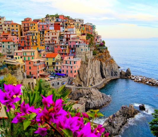Top Five Cities in the World